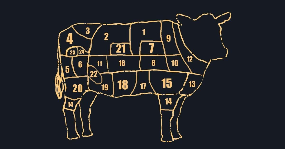 Les morceaux de bœuf décryptés par un expert
